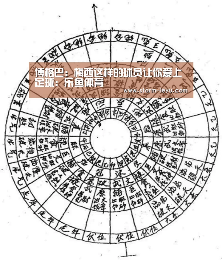 博格巴：梅西这样的球员让你爱上足球：乐鱼体育(图3)